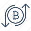 AI Prosperity Platform - Uncover the possibilities of Decentralized Finance now.